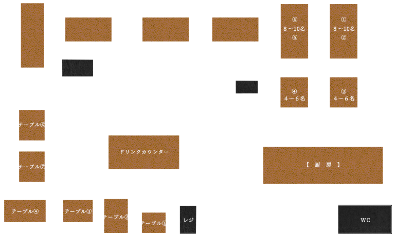 floormap